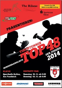2014 Top48jugend