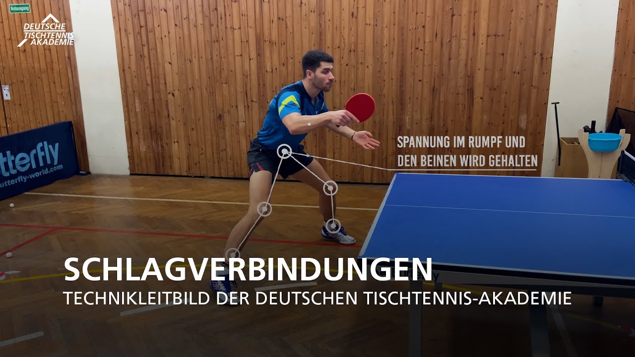 Schlagverbindungen I Technikleitbild der Deutschen Tischtennis-Akademie