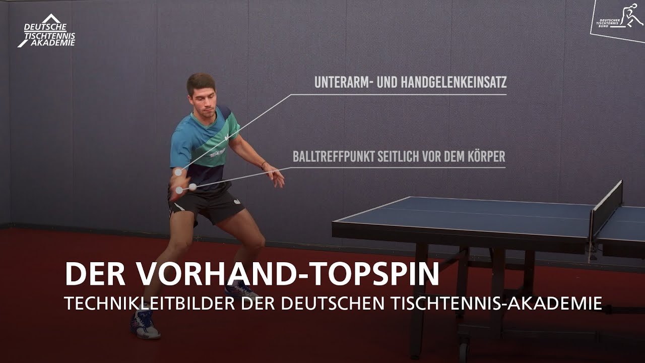 Der Vorhand-Topspin I Technikleitbilder der Deutschen Tischtennis-Akademie